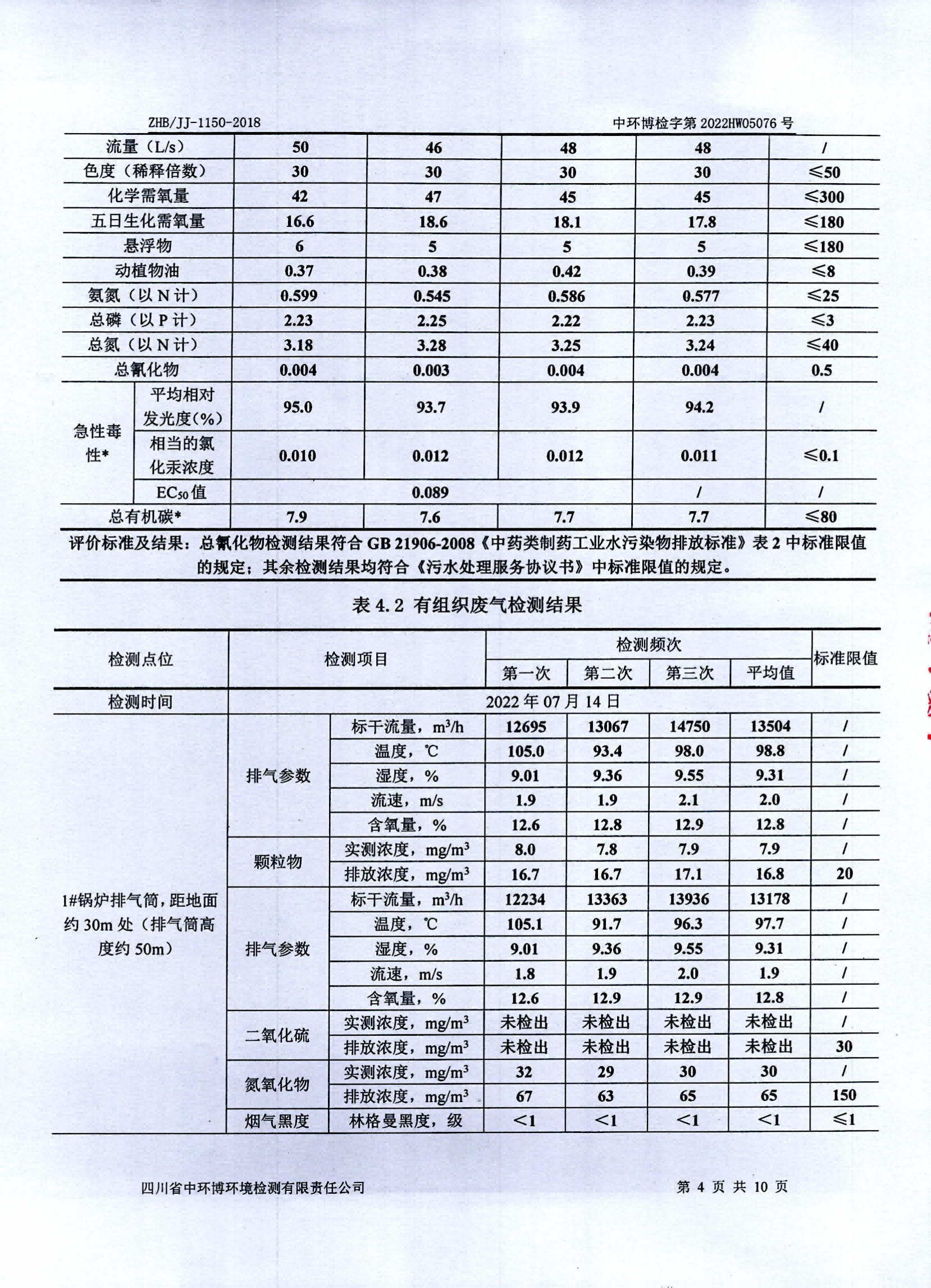 2022年第二季度环境检测报告_05.png