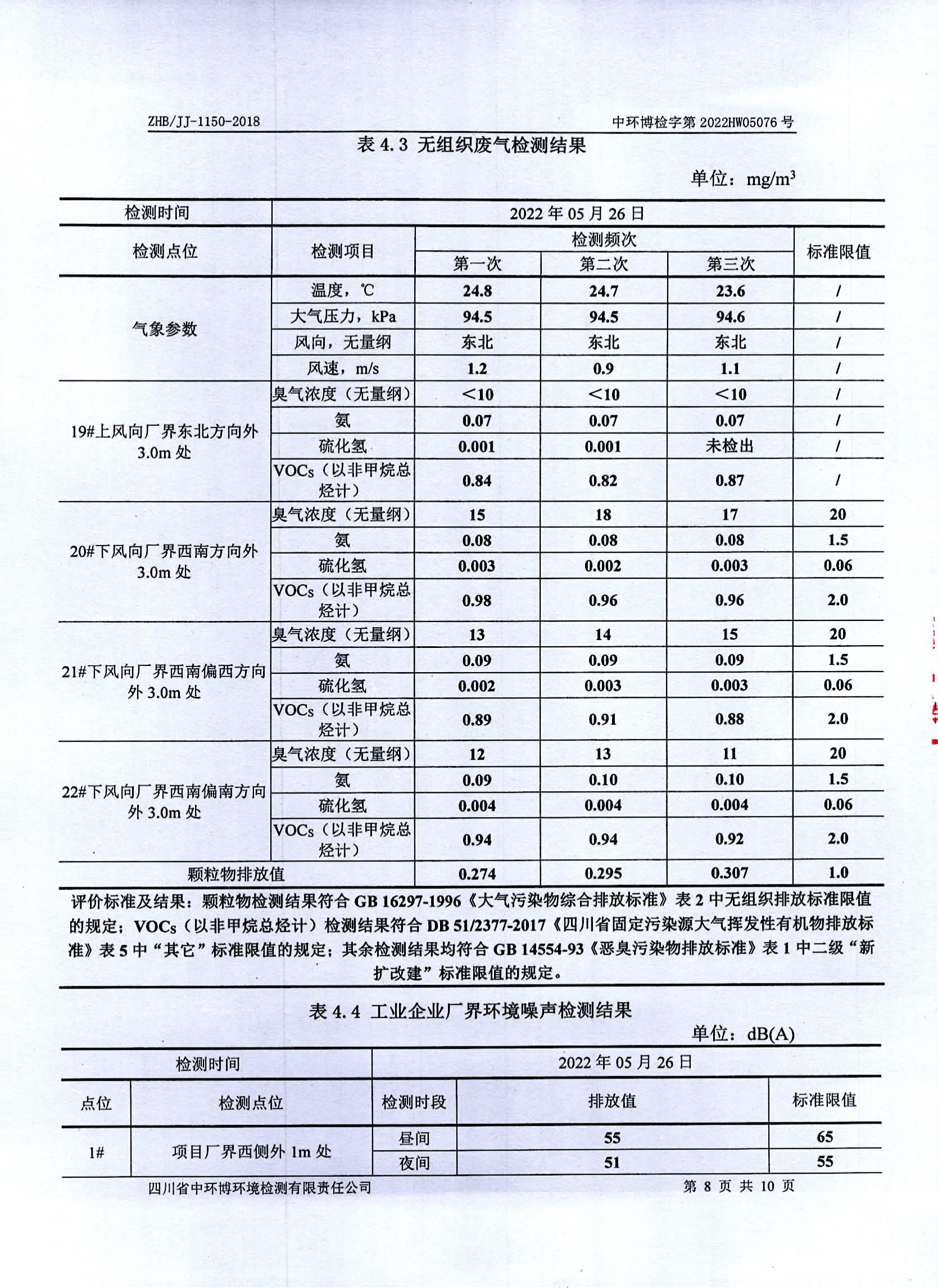 2022年第二季度环境检测报告_09.png