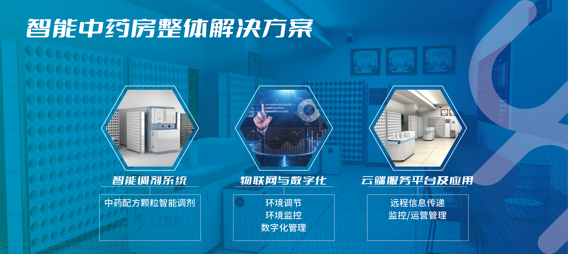 智能中药房整体解决方案